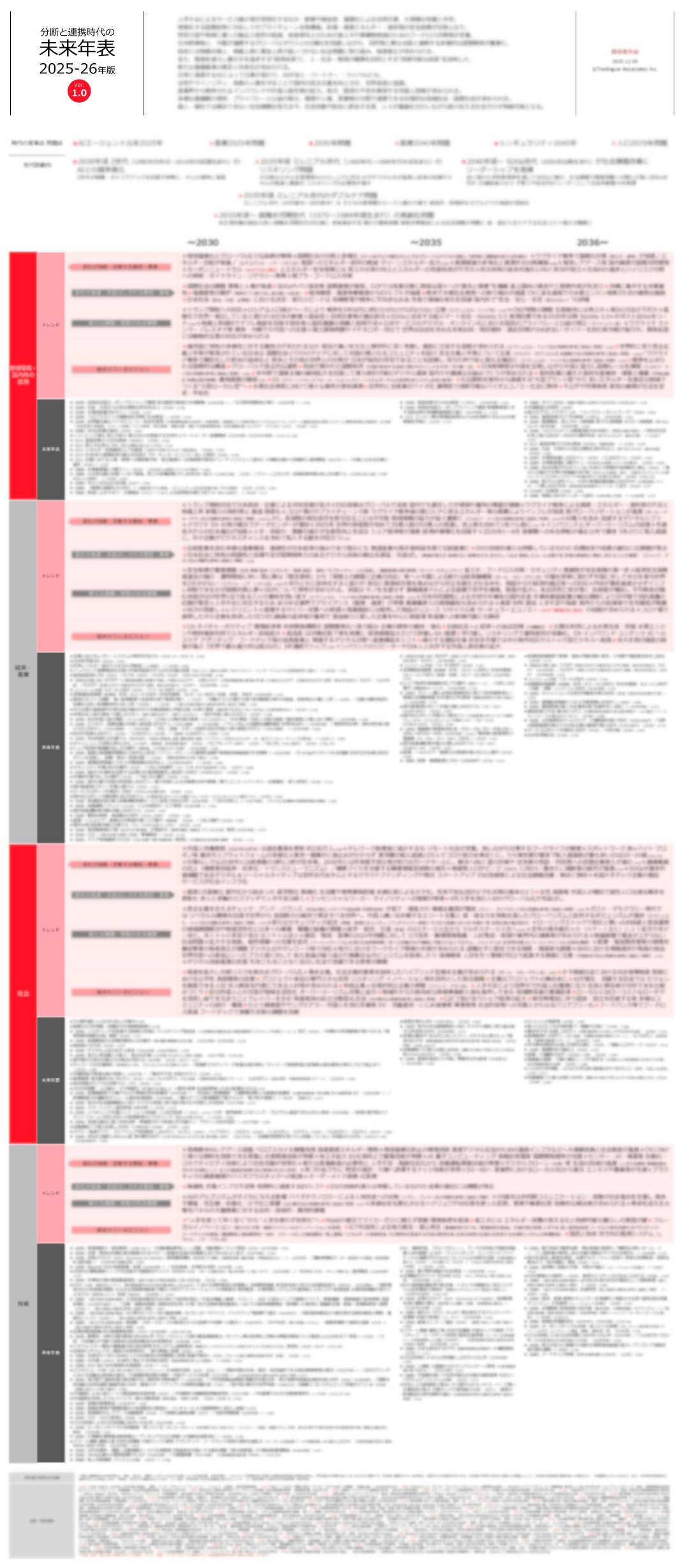 分断と連携時代の未来年表 2025-26年版